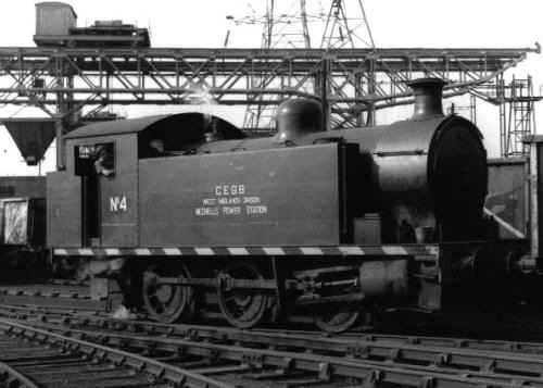 Nechells Power Station